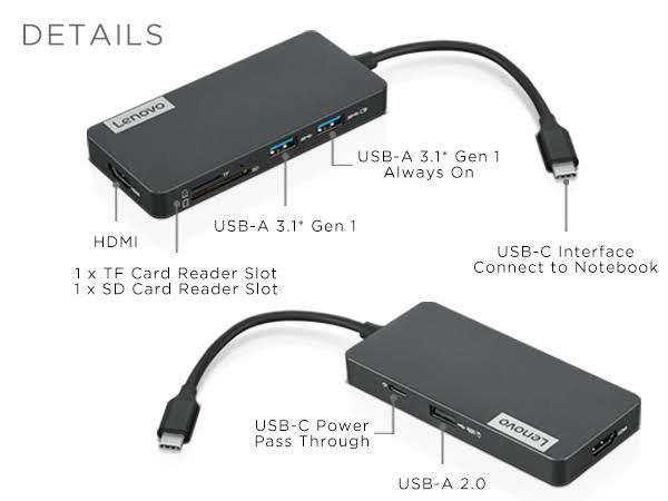 lenovo usb c 7 in 1 hub lenovo usb c 7 in 1 hub - Image 2